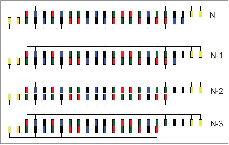 Duplexes formed by annealing full-length upper RNAi strand with partially-truncated lower RNA strand.
