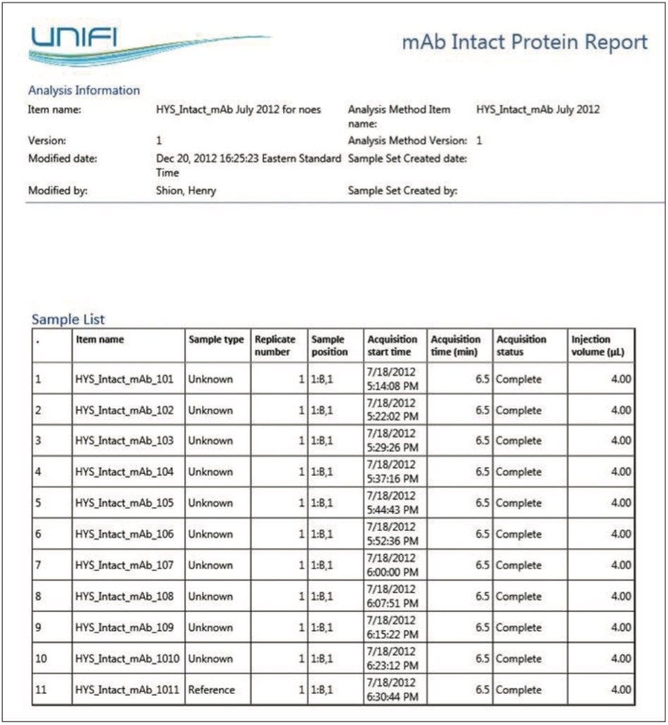 Typical first page of an intact protein LC-MS report in UNIFI Software that summarizes sample and acquisition details