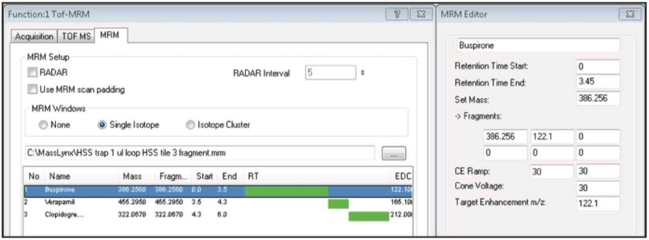 Screen captures of MS method editor in MassLynx Software. 