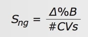 Eq. 1.