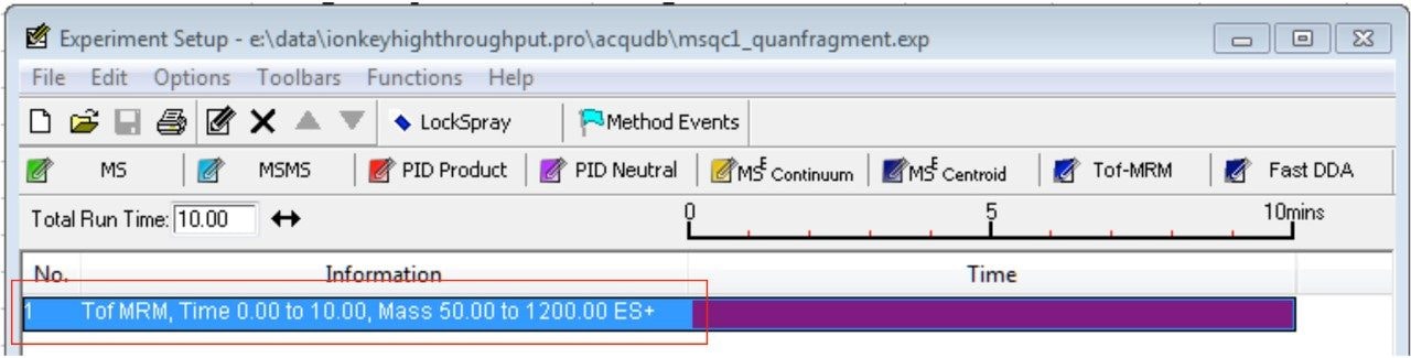 A snapshot of the user interface after opening the method editor and choosing “Tof MRM.”