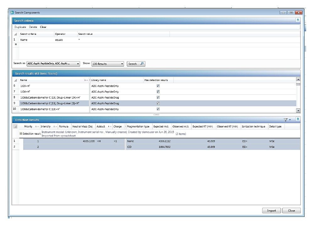  An example of an ADC peptide library entry.