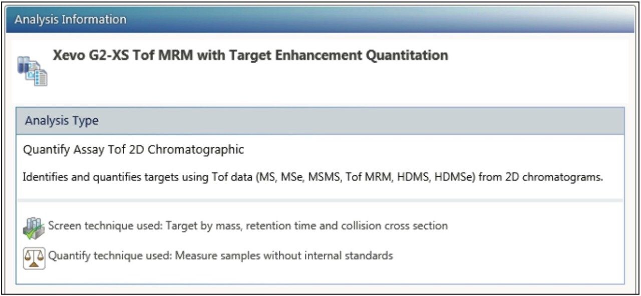 Quantify Assay Tof 2D Chromatographic Analysis