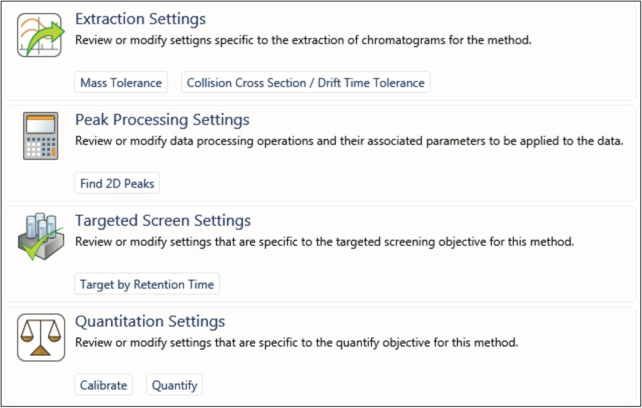 Key parameters inthe UNIFI analysis