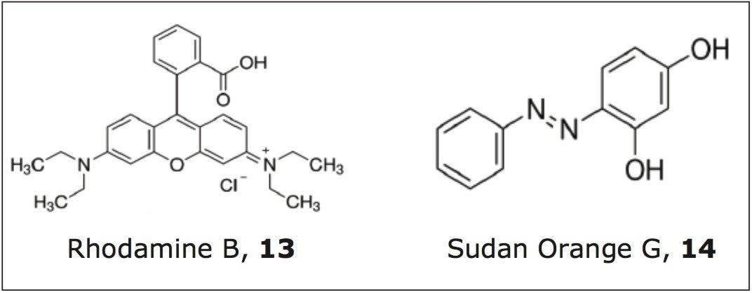 Structure of dyes used in this study