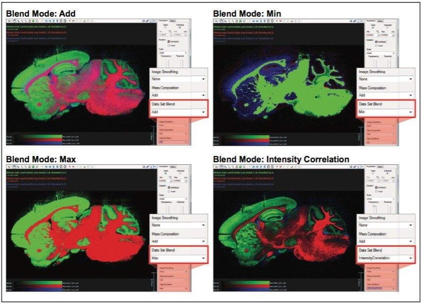 Blend modes as applied to an RGB overlay