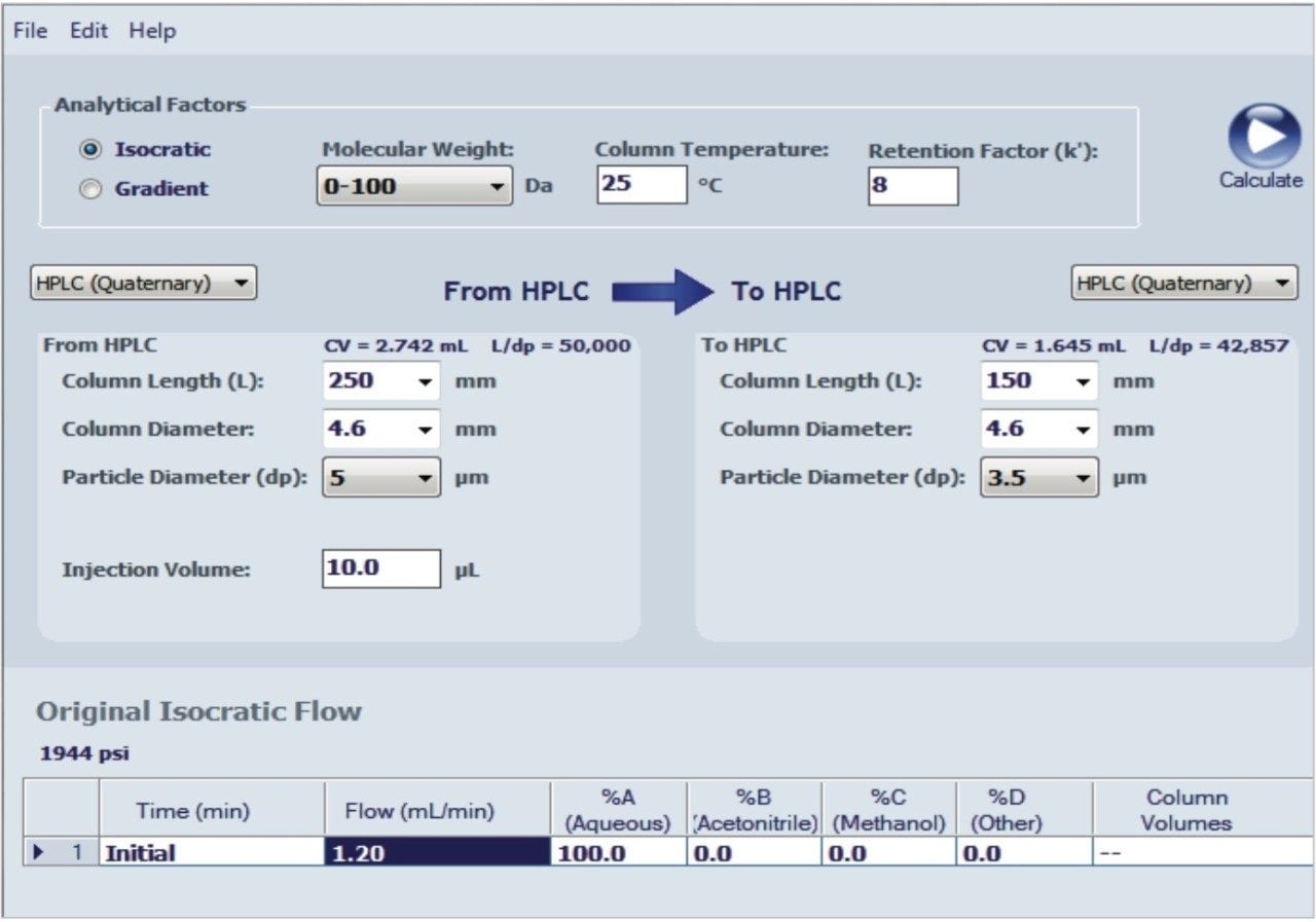 ACQUITY UPLC Columns Calculator set up for scaling the USP method