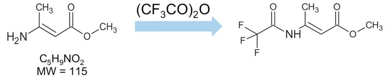 Reaction scheme for the derivatization of MAC, typically used for GC analysis.