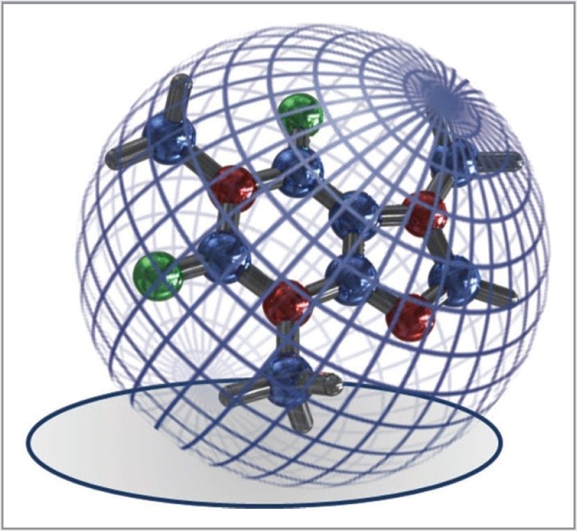 Illustration of rotating three-dimensional conformation of an ion and average collision cross section (shadow).