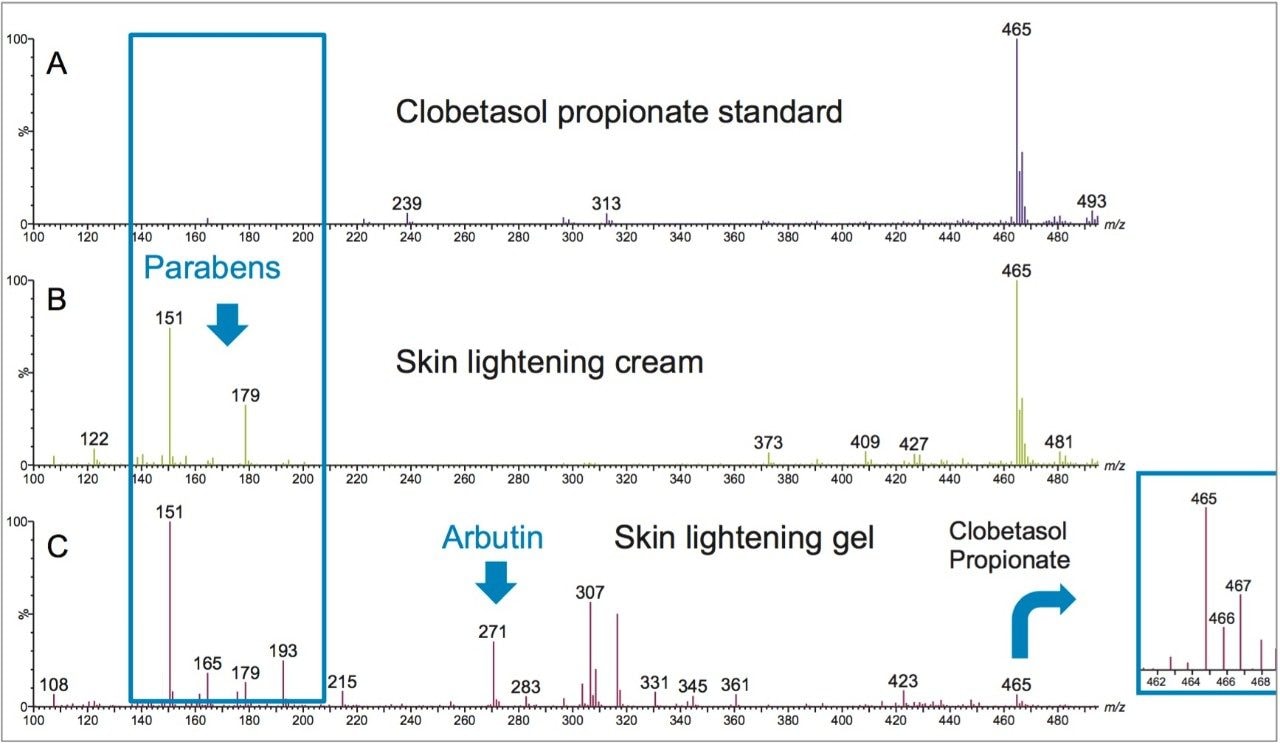 the combined and subtracted spectra