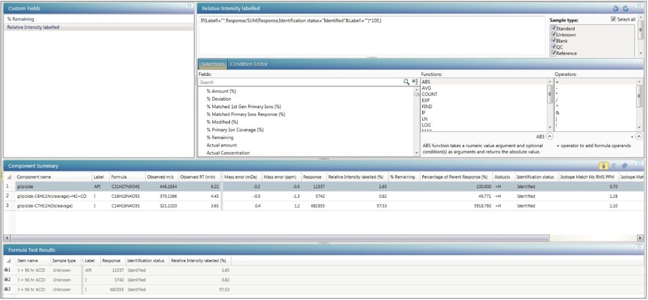 Building a custom calculation within the editor for calculating the relative intensity of the API and identified impurities within a sample