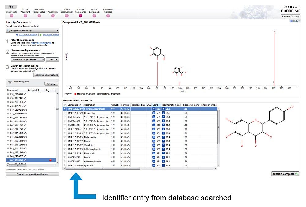 An example of a tentative identification of a marker compound from the database search.