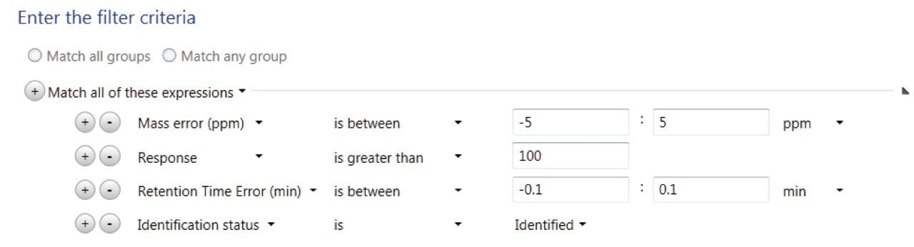 Example of filter criteria used within UNIFI to show the data of interest