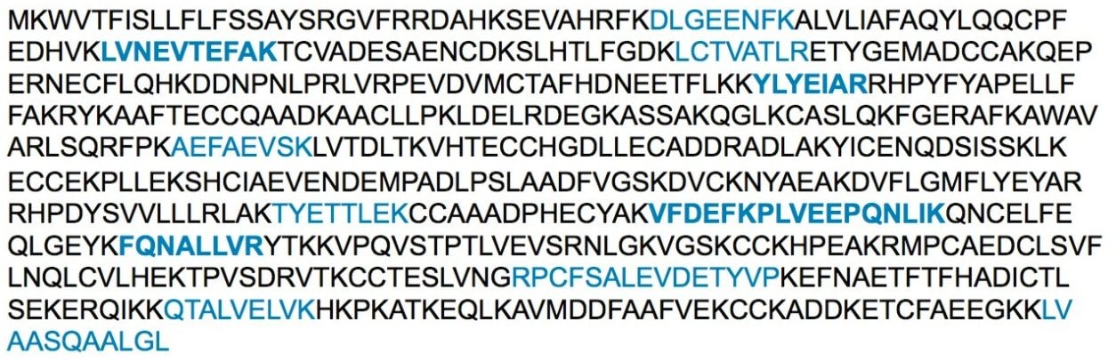 Amino acid sequence of human HSA.