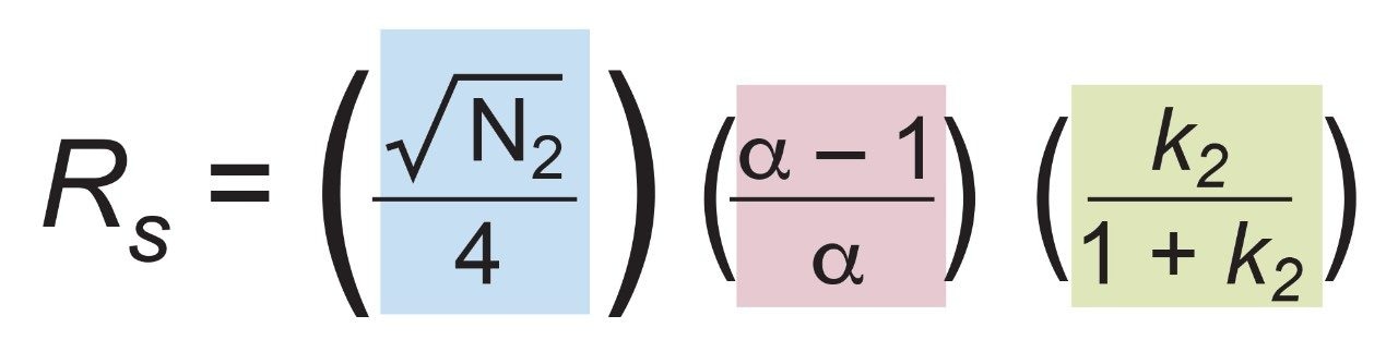Equation 1