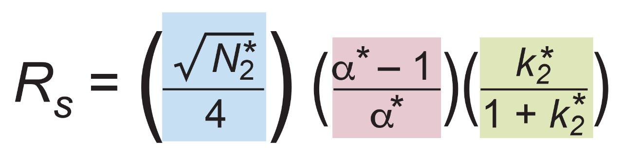 Equation 2
