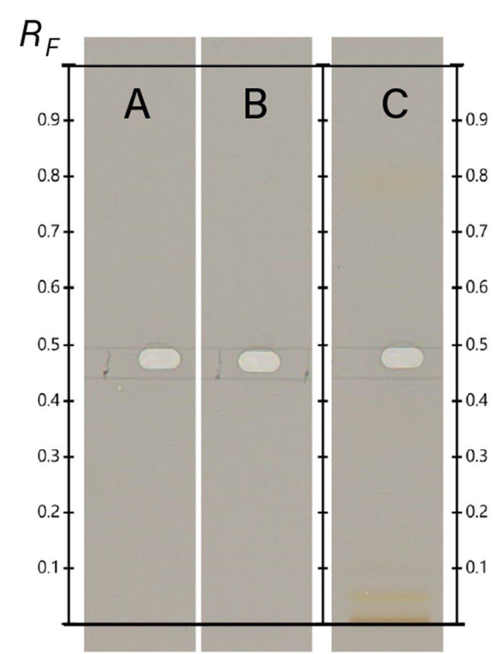 Empower results for the mass spec confirmation.