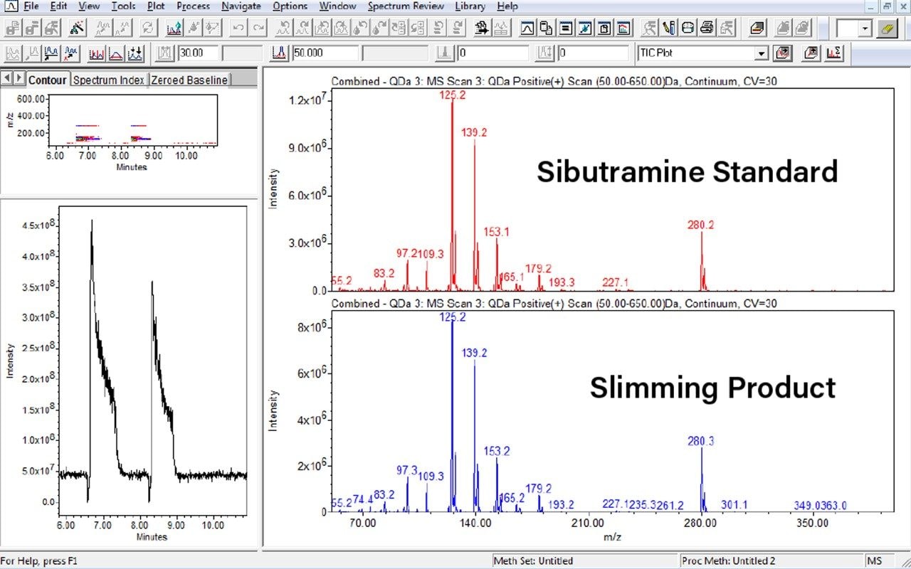 HPTLC plate of A. blank, B. sibutramine (standard), and C. slimming product.