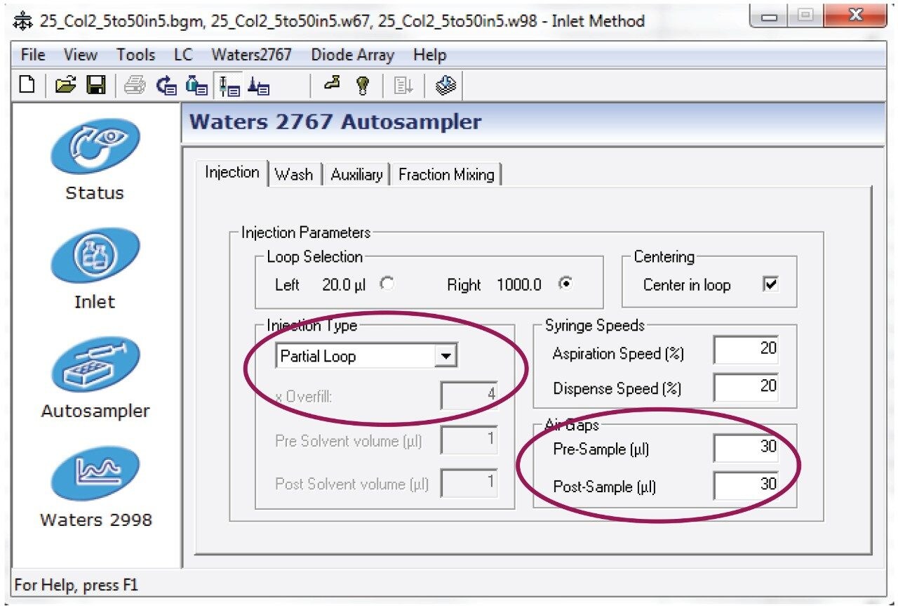 Autosampler parameters for the acetaminophen prep HPLC method