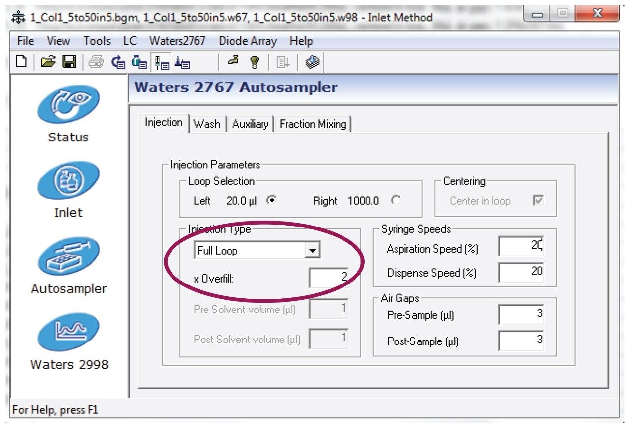 Autosampler parameters for the acetaminophen analytical HPLC method