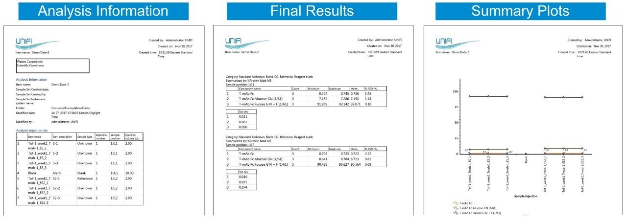 QC protocol 