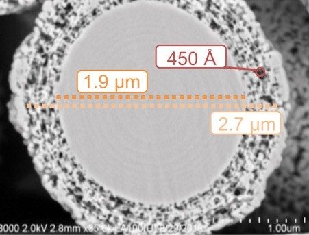 Focused ion beam – SEM image of the BioResolve RP mAb Polyphenyl, 450Å,  2.7 µm particle.
