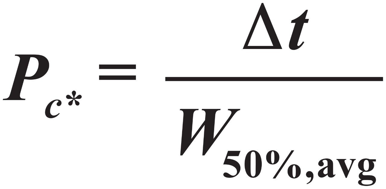 Effective peak capacity equation, where Δt is the difference in retention time for the Fd’ and Fc/2 peaks, and W50%, avg is the average peak width Efficiency equation, where N is at half height for the analyte(s) under investigation.