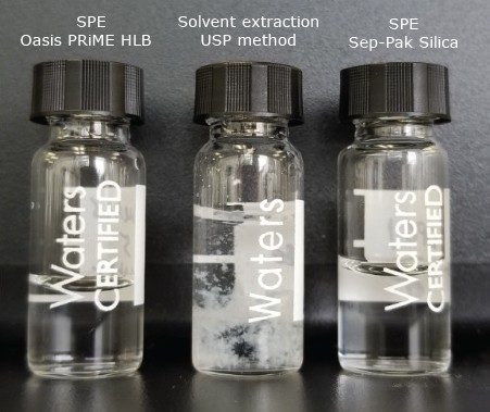 Sample solutions prepared using the USP method (middle), Sep-Pak Silica SPE (right), and Oasis PRiME HLB SPE (left) after cooling below 10 °C.