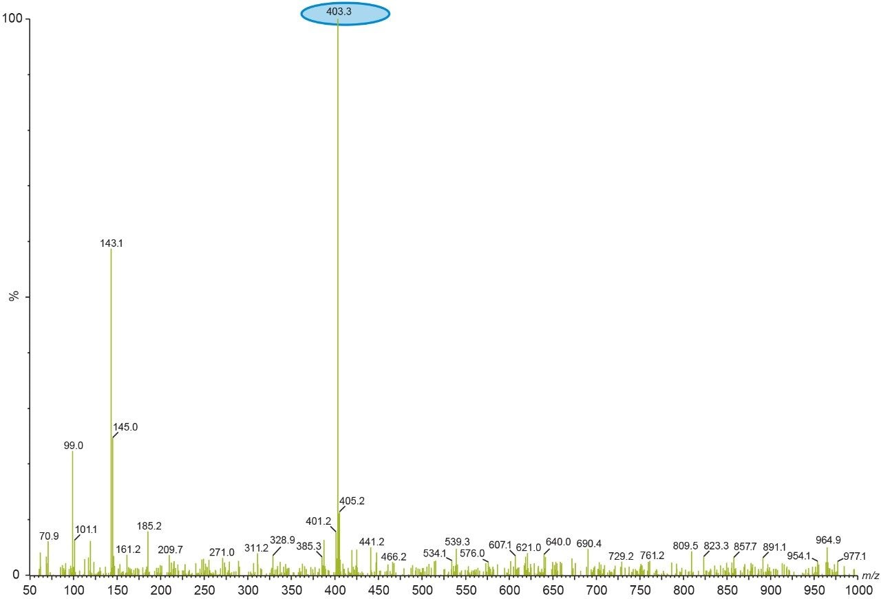 MS spectrum of peak of interest at UV retention time of 9.54 minutes.