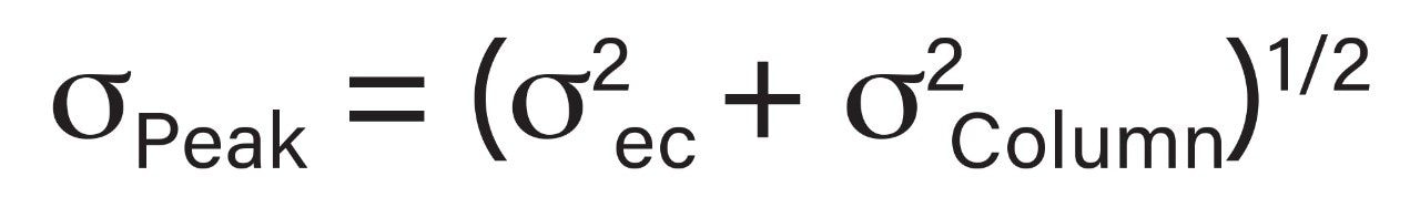 Equation 2