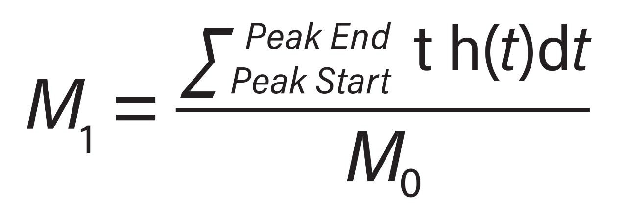 Equation 6