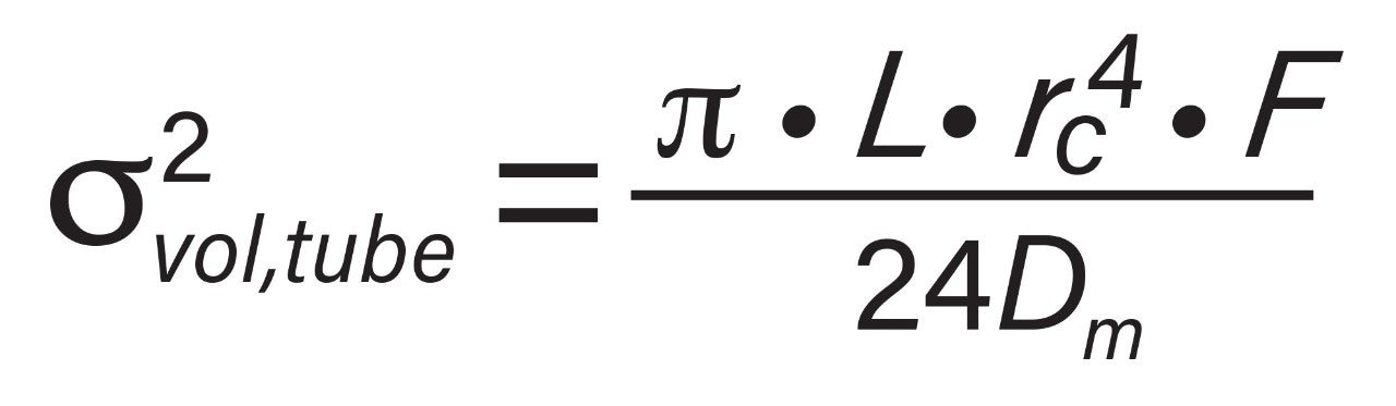 Equation 3