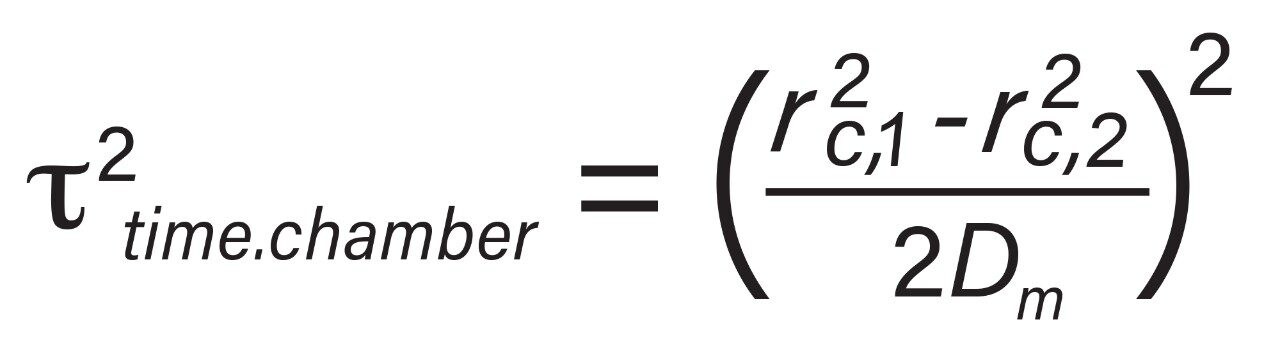 Equation 4