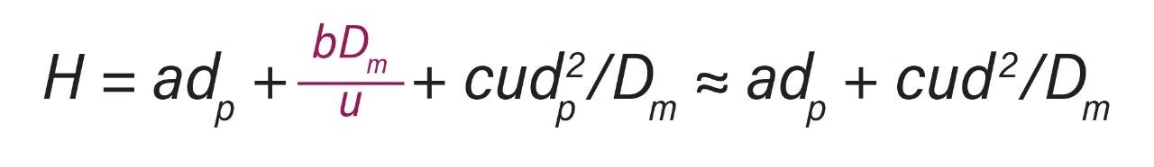 Equation 8
