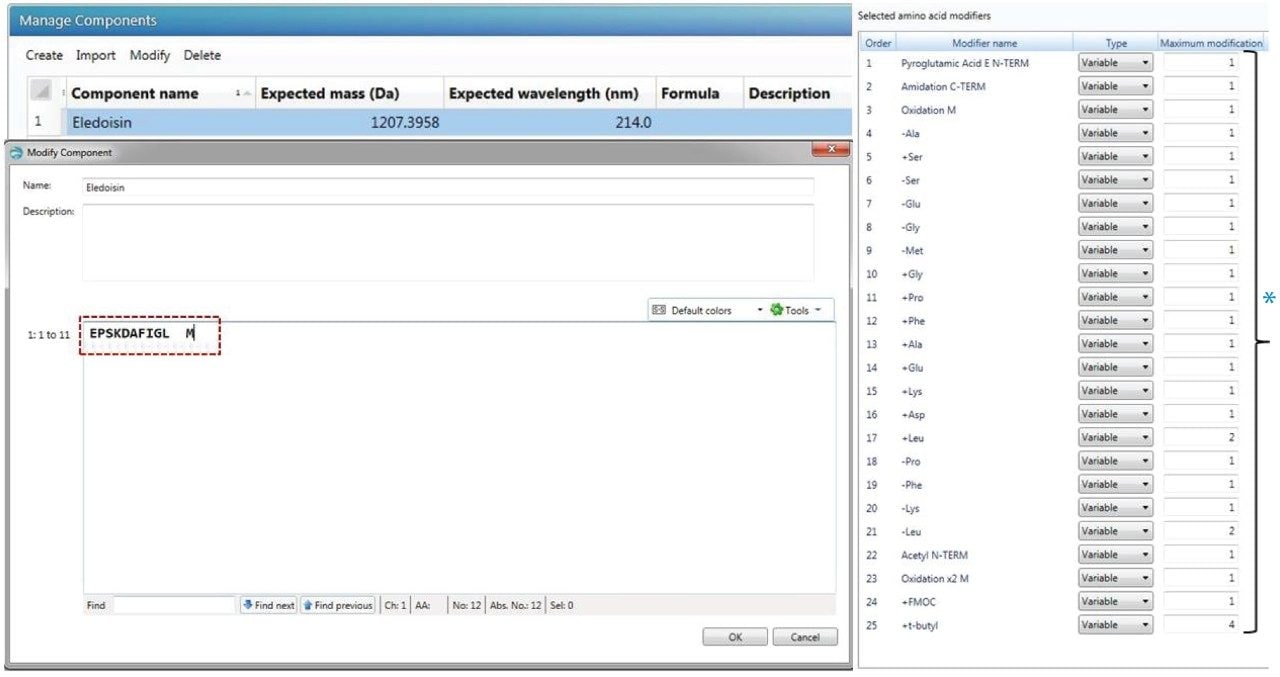 UNIFI processing method set up for product and process related peptide impurities