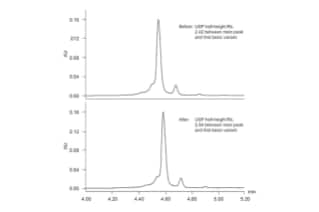 Designing High-Pressure Capable, Corrosion-Resistant Columns for Cation ...