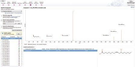 Progenesis QI browser window showing identification with Metascope  of ricinoleIc acid.