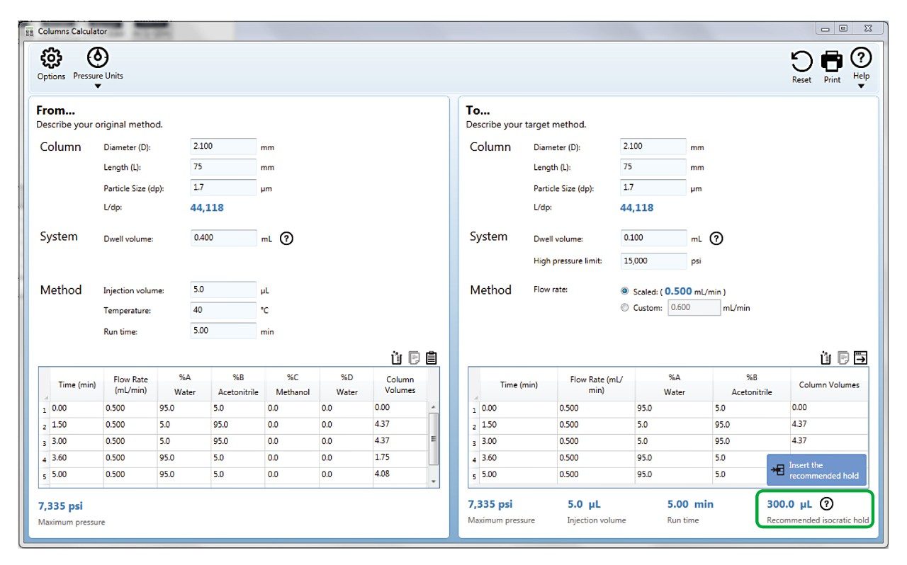 Performance Assessment of the ACQUITY UPLC HClass PLUS Binary System