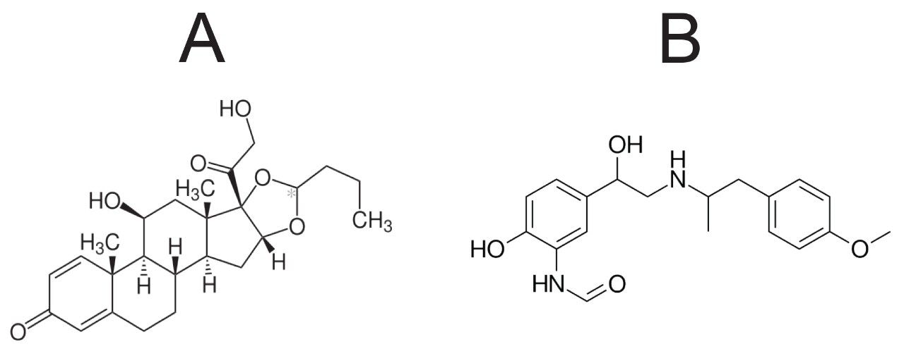 Chemical structures of budesonide (A) and formoterol fumarate (B)
