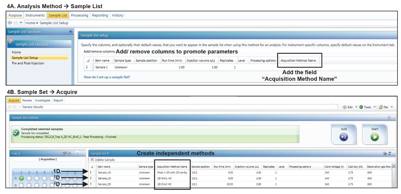  Creating methods for 2D data collection