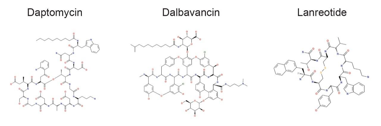 Examples of semi-synthetic and/or natural product-derived therapeutic peptides