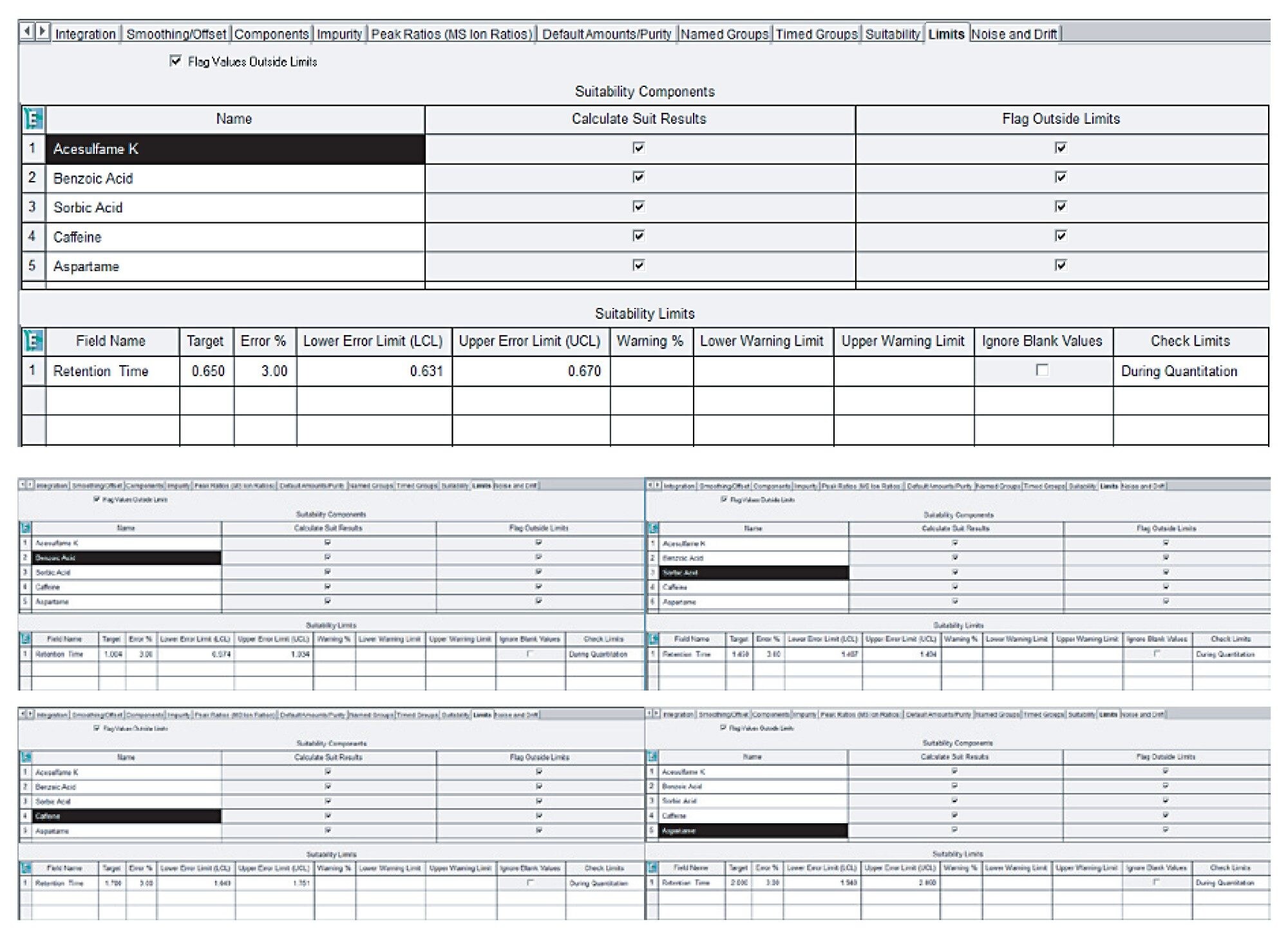 Click on each of the target component and select the parameters you wish to monitor in the Suitability Limits table