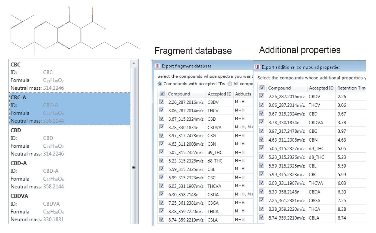 An example of the database entry.