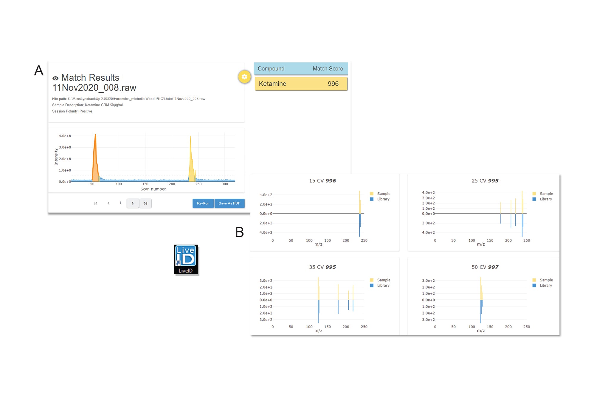 RADIAN ASAP with LiveID – Fast, Specific, and Easy Drug Screening | Waters