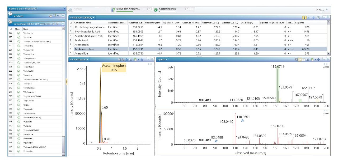 Post-acquisition processing workflow filtered detection results.