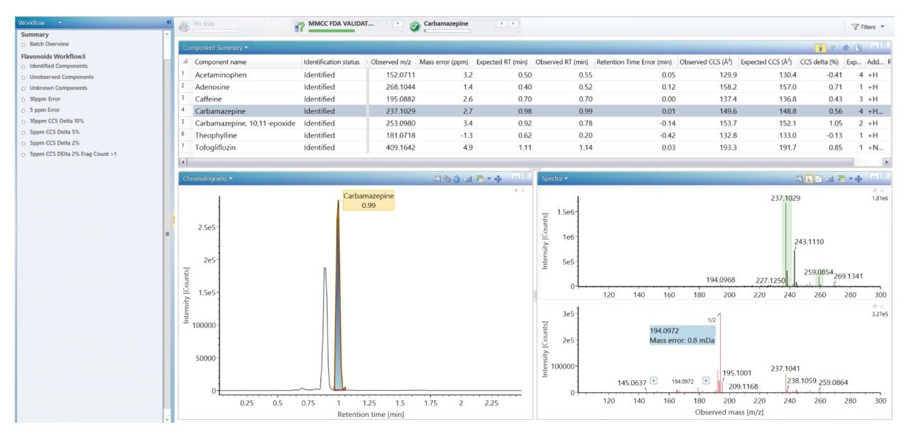Post-acquisition processing workflow filtered detection results.