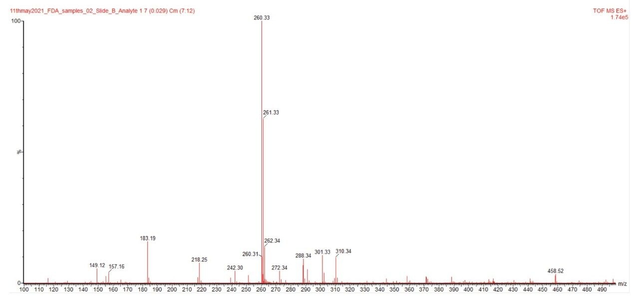 An example spectra from a spot of pure propranolol, demonstrating excellent signal strength and an easily processed spectra