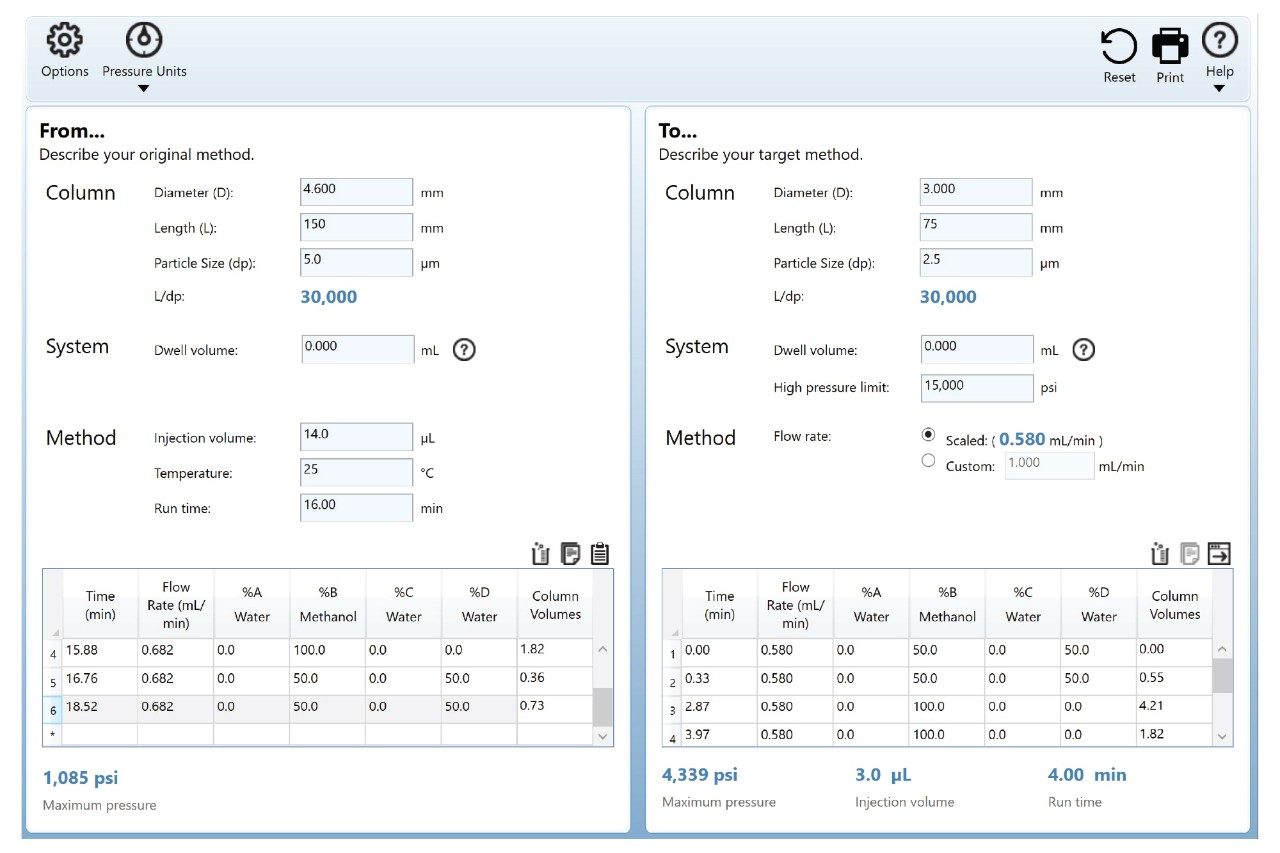 Columns calculator tool for converting the 5 µm column method to the 2.5 µm column method
