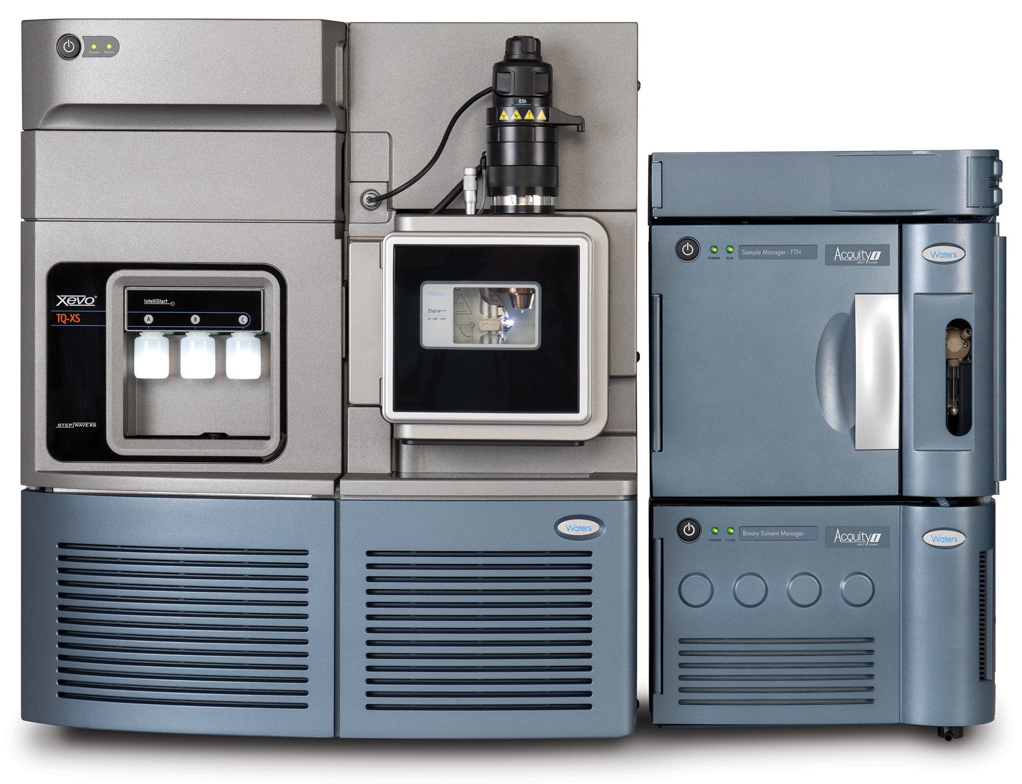  The Waters ACQUITY UPLC I-Class and Xevo TQ-XS mass spectrometer