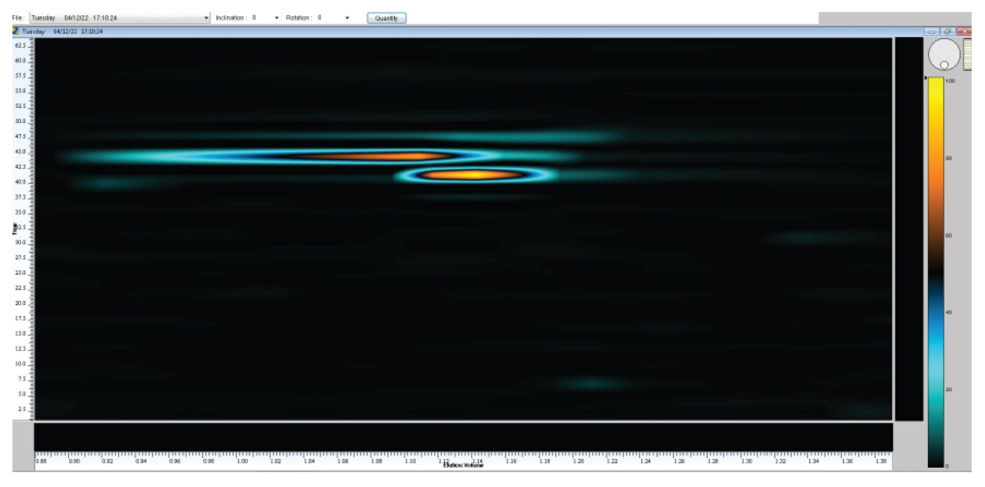 Contour plot of sample 2 displaying two separated populations that differ by chemistry and/or molecular weight. Plotted on the X-axis is the elution volume of the second-dimension against the elution time of the first-dimension run.